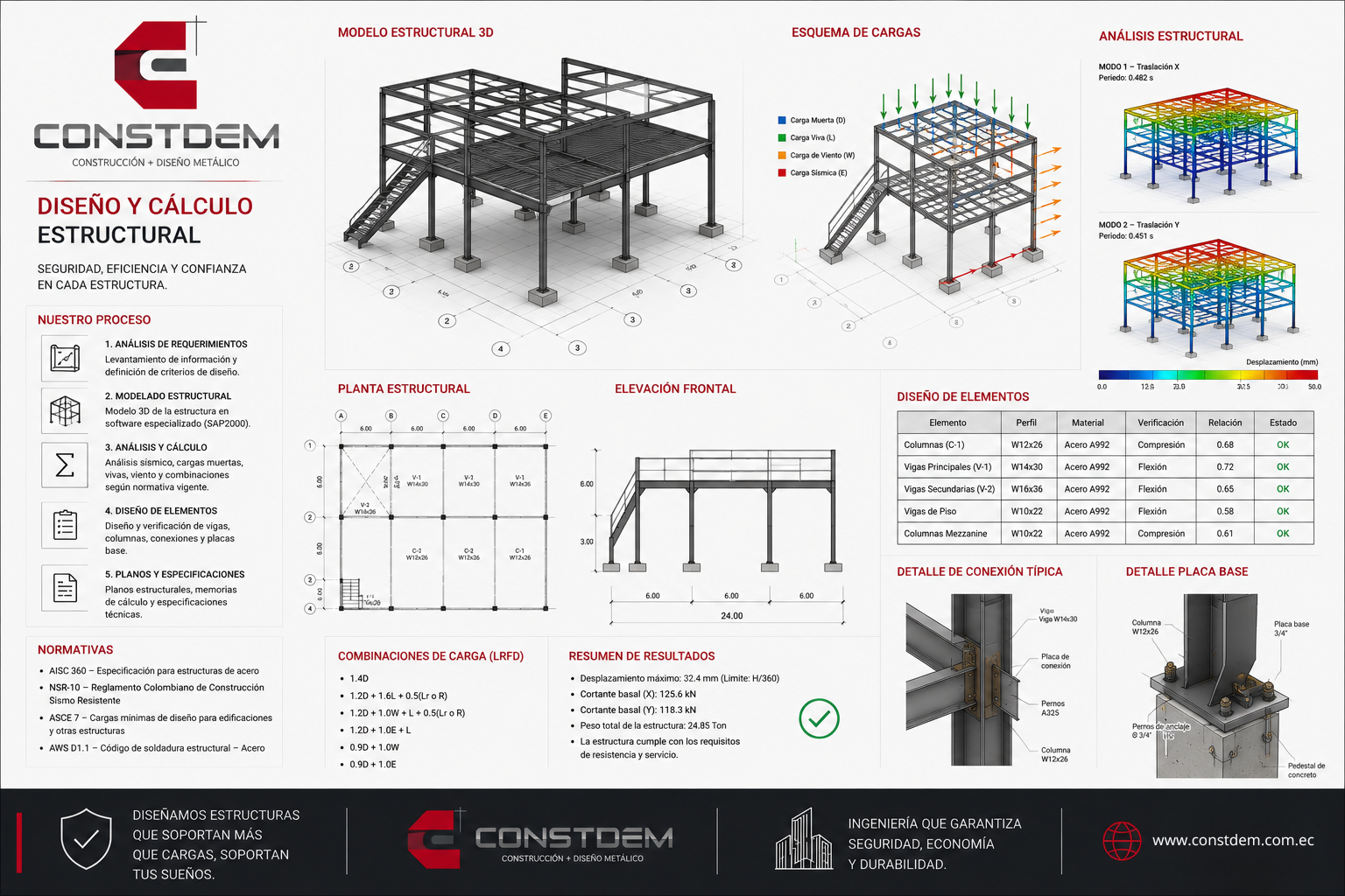 Diseño y Cálculo Estructural